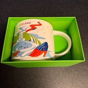 Starbucks You Are Here ICELAND mug